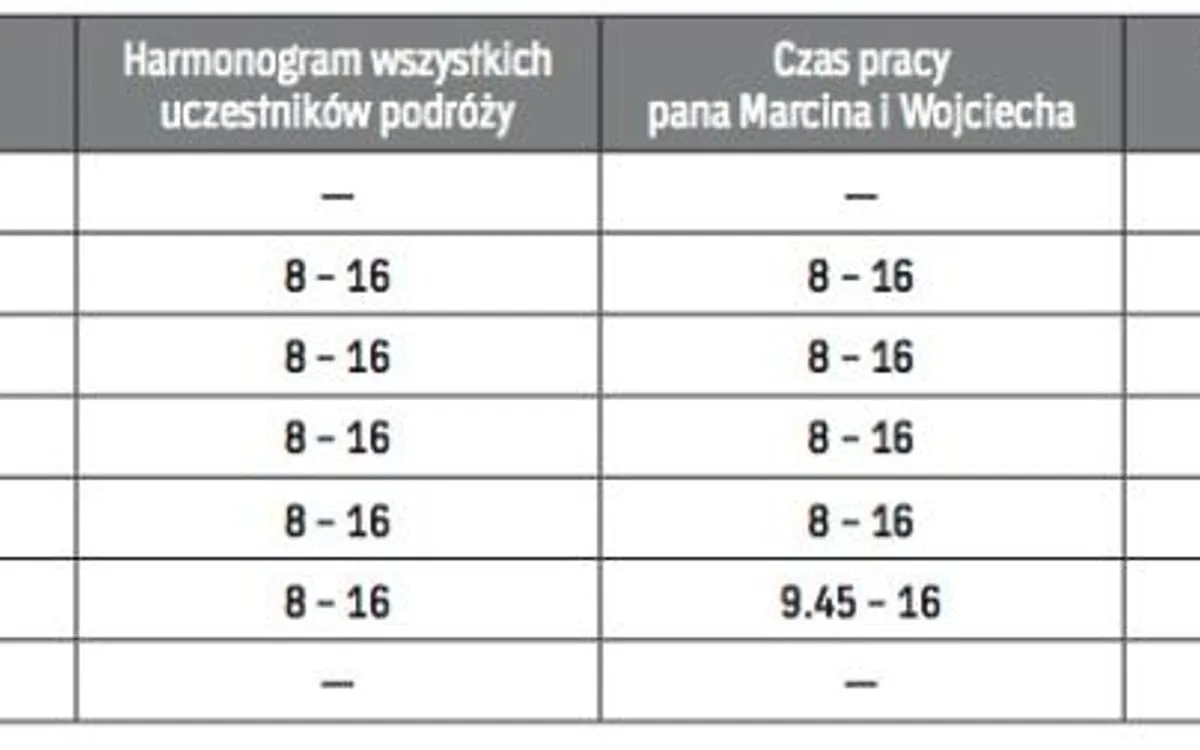 Zdjęcie Ile godzin odpoczynku po delegacji? Poznaj swoje prawa i zasady