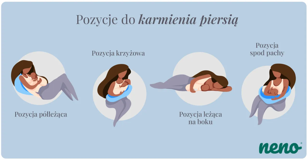 Zdjęcie Jak karmić dziecko piersią: kluczowe techniki i ważne porady zdrowotne