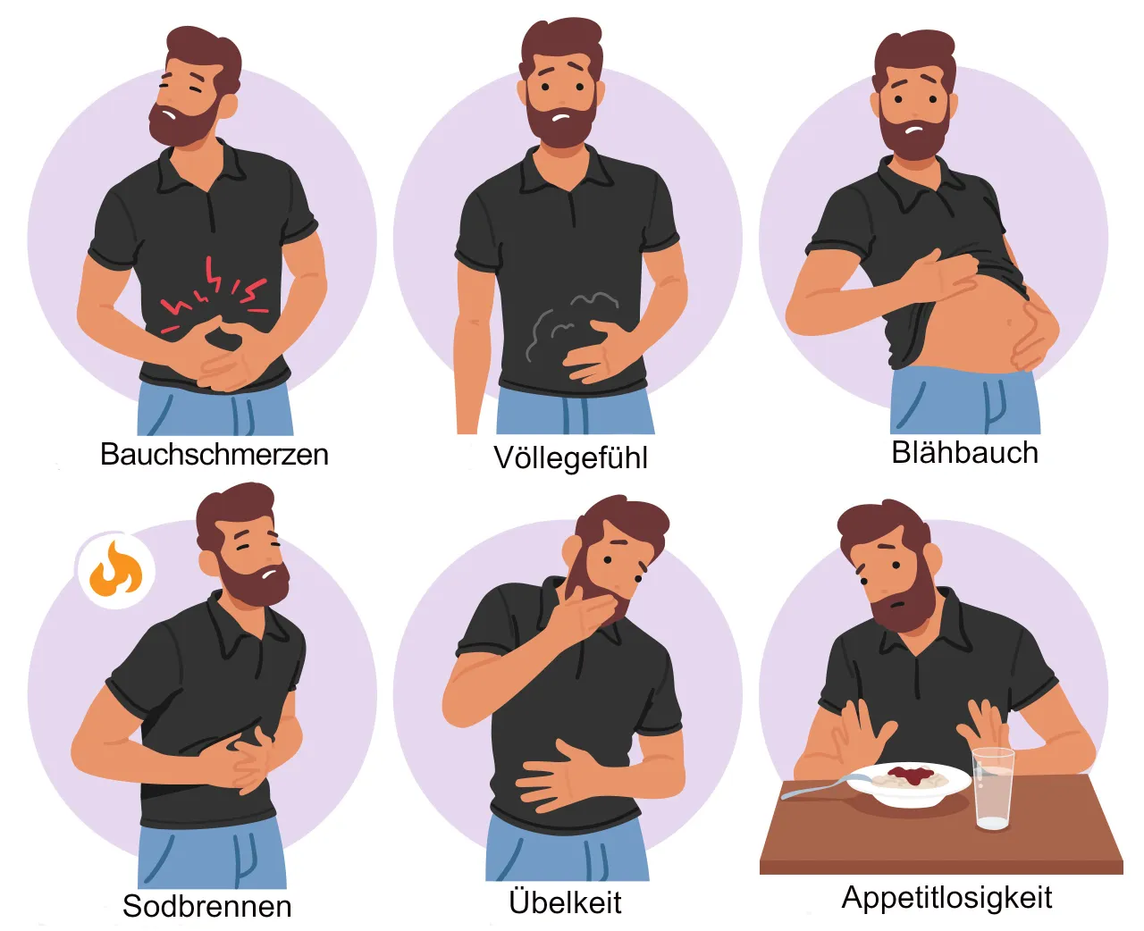 Zdjęcie Chronische Gastritis Symptome: Verborgene Anzeichen erkennen und verstehen