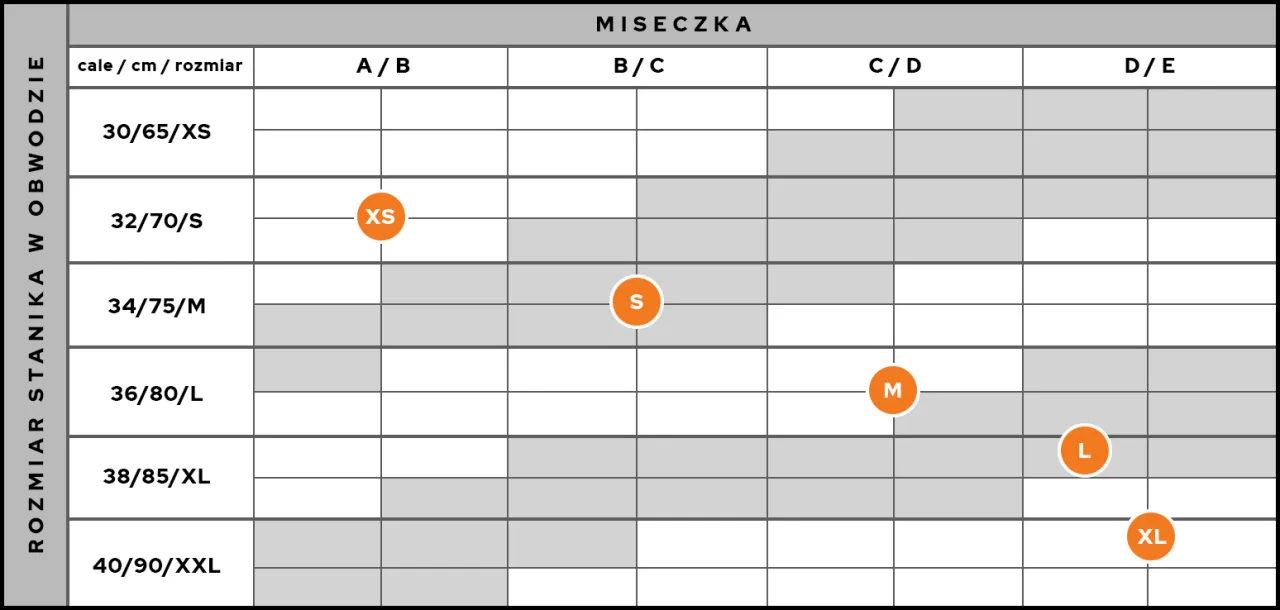 Zdjęcie Rozmiar 56 ile to cm? Poznaj wymiary XXL i 3XL w odzieży