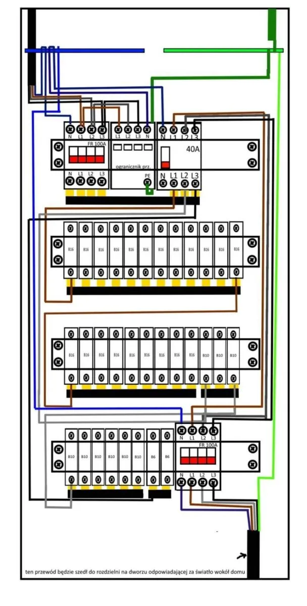 Zdjęcie Jak podłączyć rozdzielnię elektryczną - uniknij kosztownych błędów