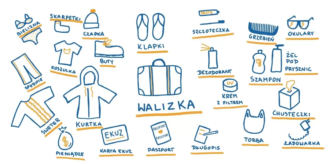 Zdjęcie Co spakować na 3-dniowy wyjazd? Niezbędna lista rzeczy do zabrania