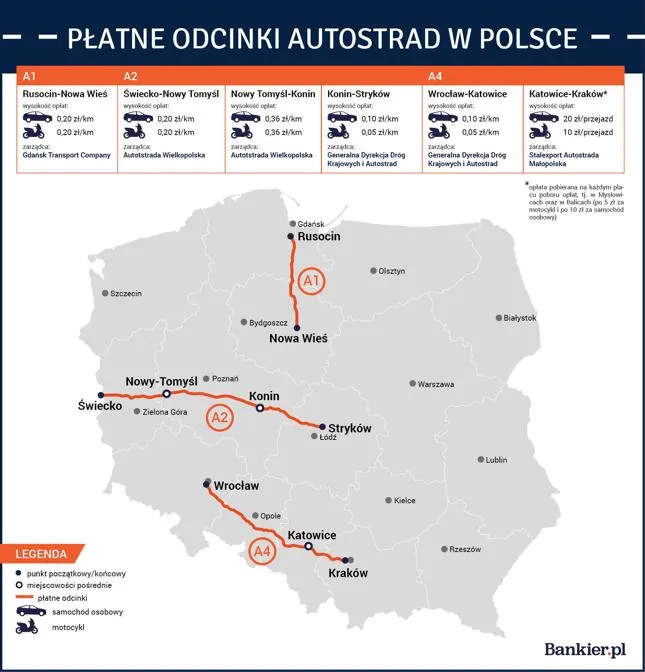 Zdjęcie Najlepsze aplikacje do opłat za autostrady - porównanie i oceny