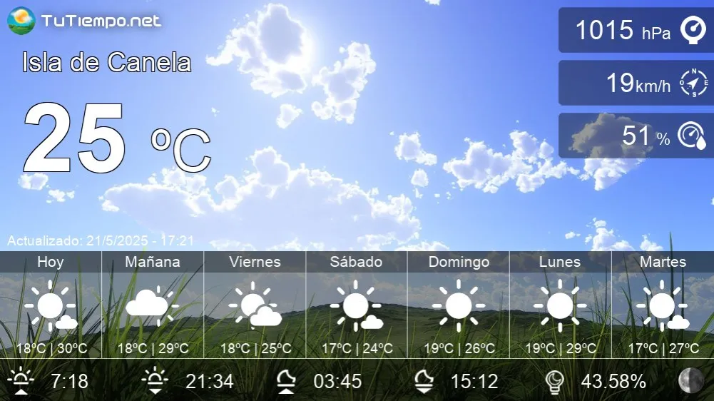 Zdjęcie El tiempo en Huelva Isla Canela: pronóstico detallado y consejos útiles
