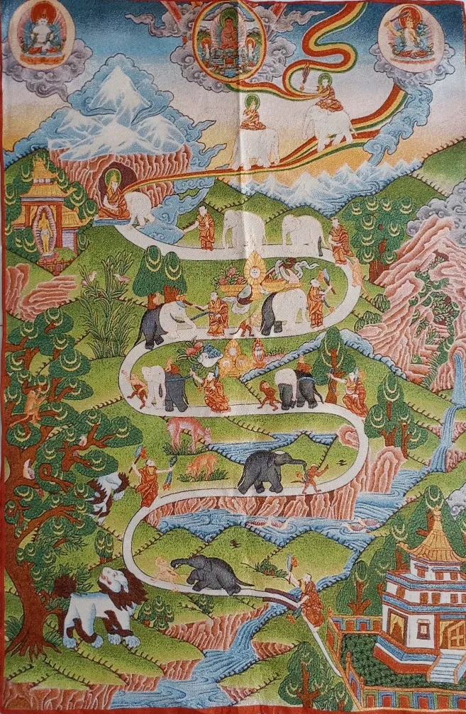 Zdjęcie Mapa buddyzmu: odkryj, gdzie znajdziesz grupy religijne w Azji