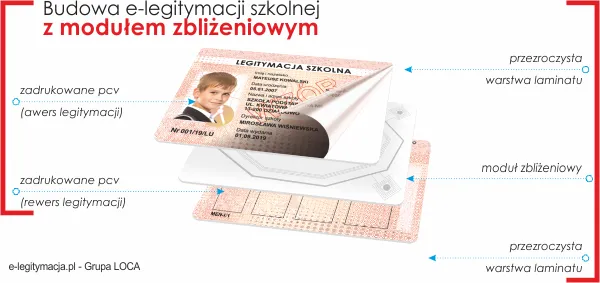 e-legitymacja szkolna plastikowa wzór MEN-I/50-e/2 numer rewers