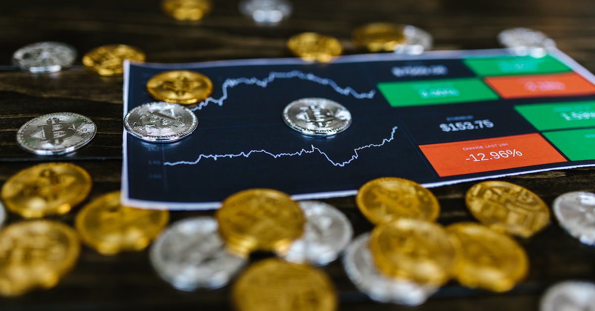 Opłaty na rynku forex - spread, prowizje i koszty