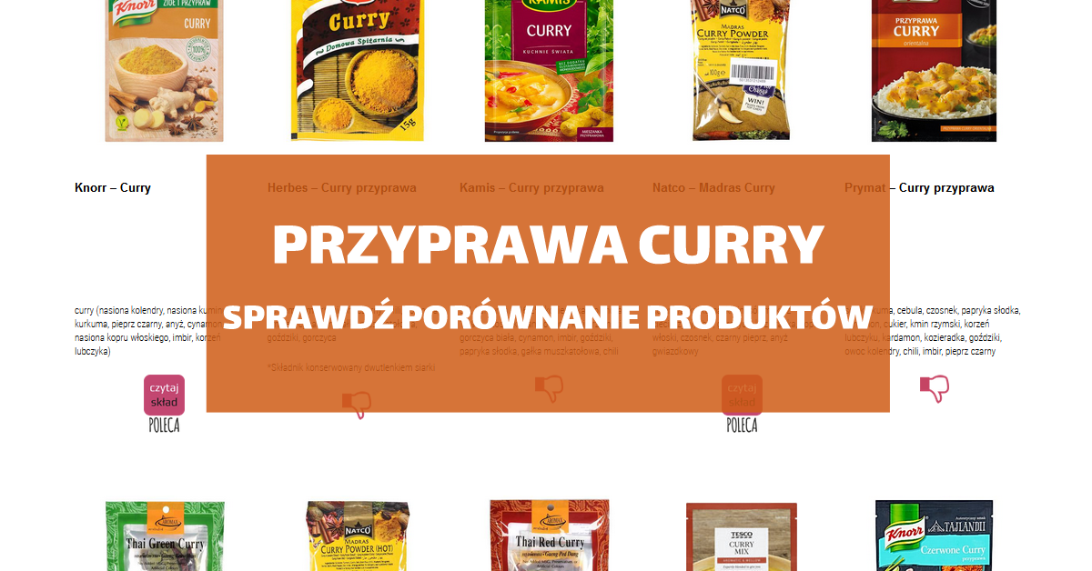 r&oacute;żne przyprawy składające się na curry