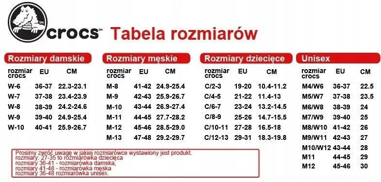 Zdjęcie Jakie rozmiary odpowiadają crocs rozmiar 11 dla mężczyzn i kobiet?