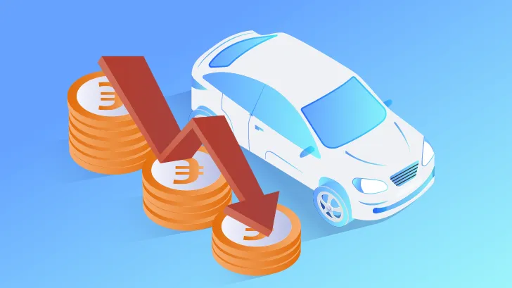 czynniki wpływające na wartość samochodu infographic