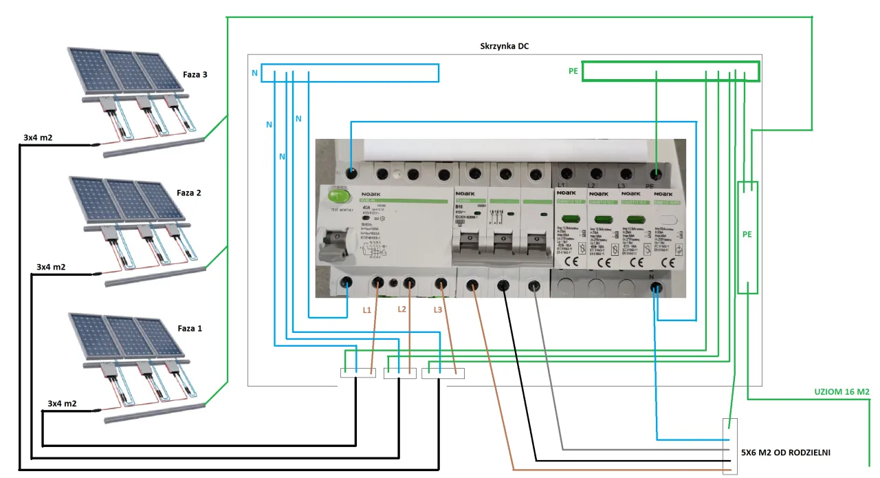 fotowoltaika niskonapięciowa mikroinwertery schemat