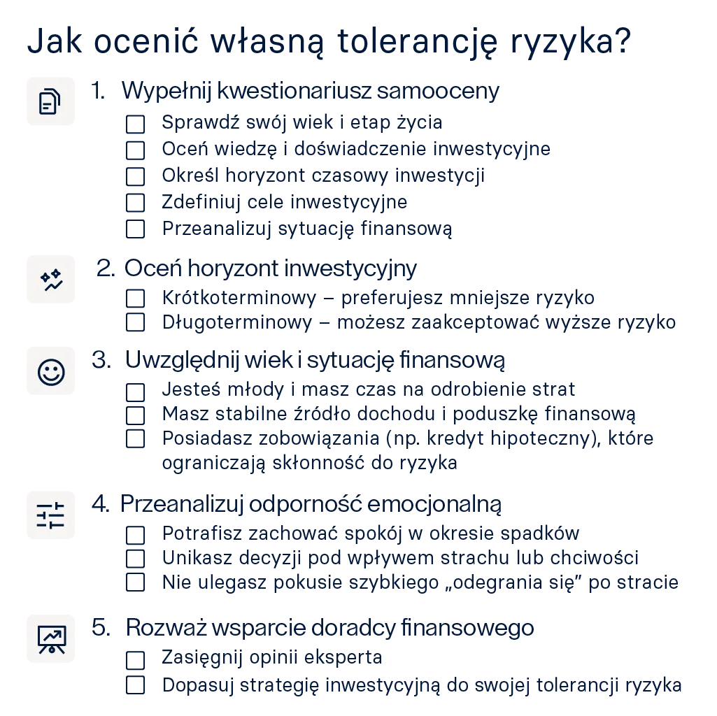 Rodzaje ryzyka inwestycyjnego fundusze rynkowe stopy procentowe kredytowe