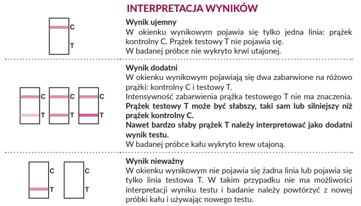 Zdjęcie Krew utajona w kale – jakie są znaczenia wyników testów?