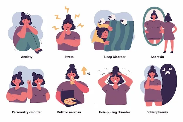 nietypowe objawy nerwicy ilustracja