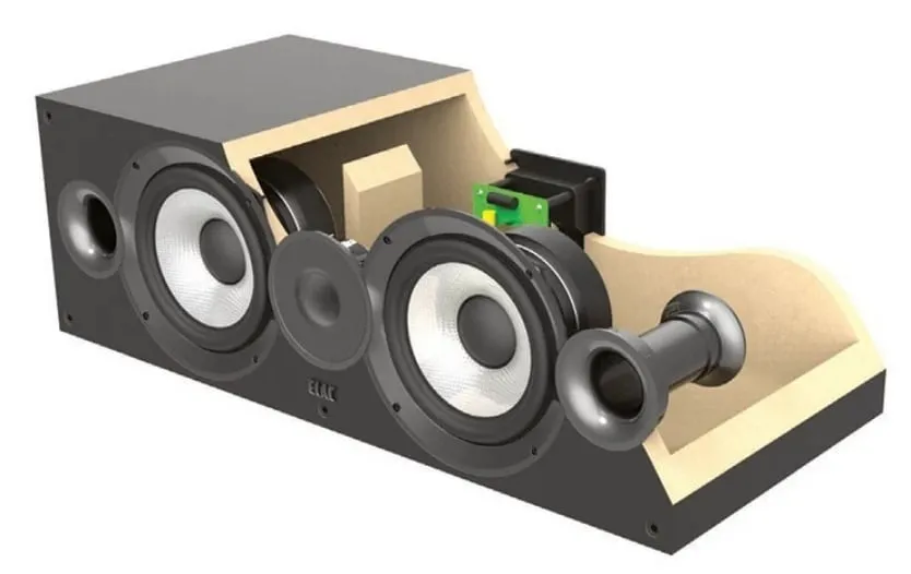 budowa kolumny głośnikowej bass reflex