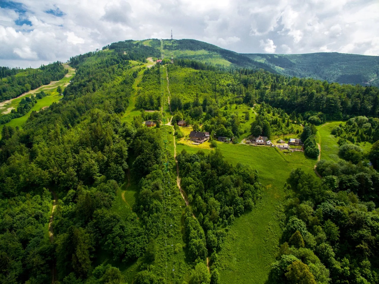 Skrzyczne ze Szczyrku panorama