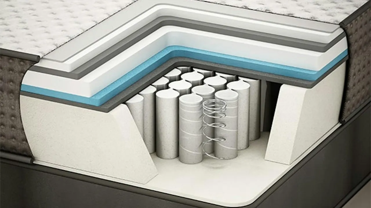 Przekrój materaca piankowego i sprężynowego