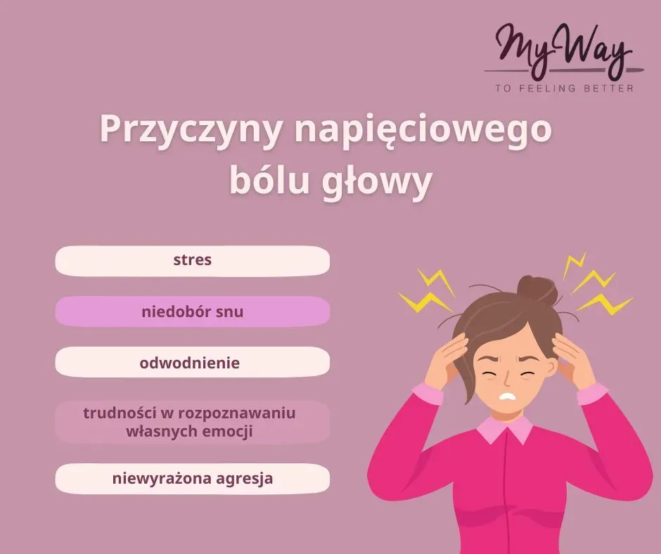fizyczne objawy stresu napięcie mięśni ból głowy