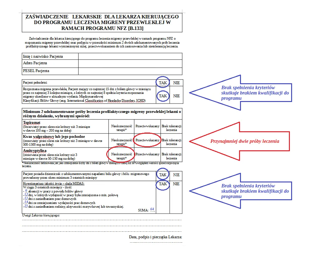 Program lekowy B.133 migrena NFZ