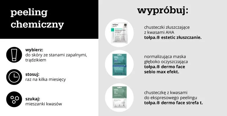 Peelingi do różnych typów cery tabela