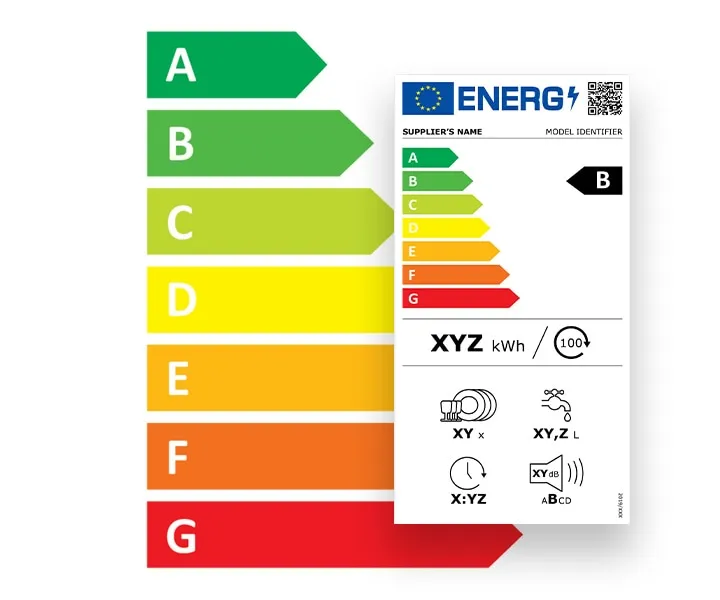 nowe etykiety energetyczne lodówki porównanie