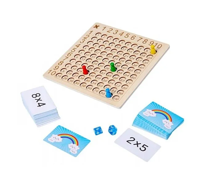 gry planszowe do nauki tabliczki mnożenia dla dzieci