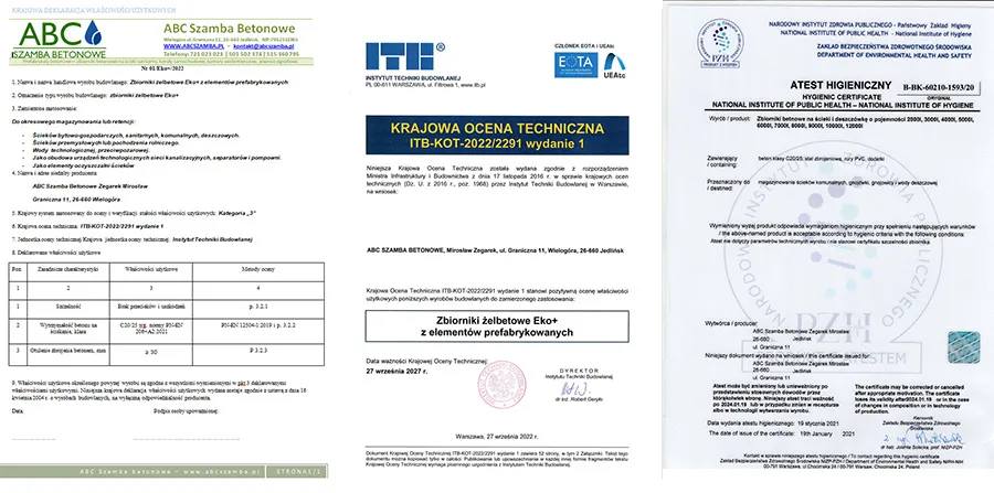 dokumenty zgłoszenie budowy szamba lista