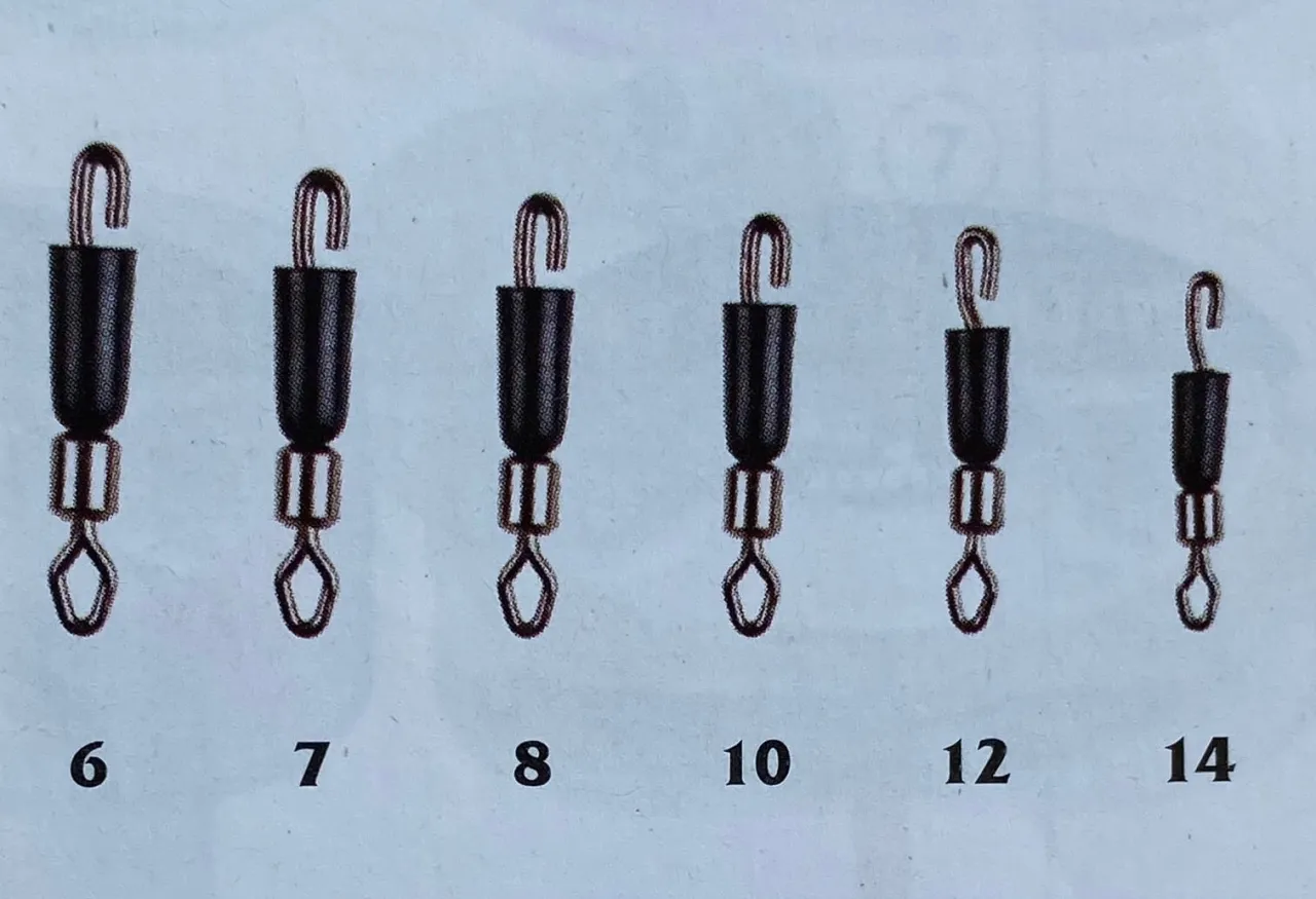 method feeder łącznik stoper przypon