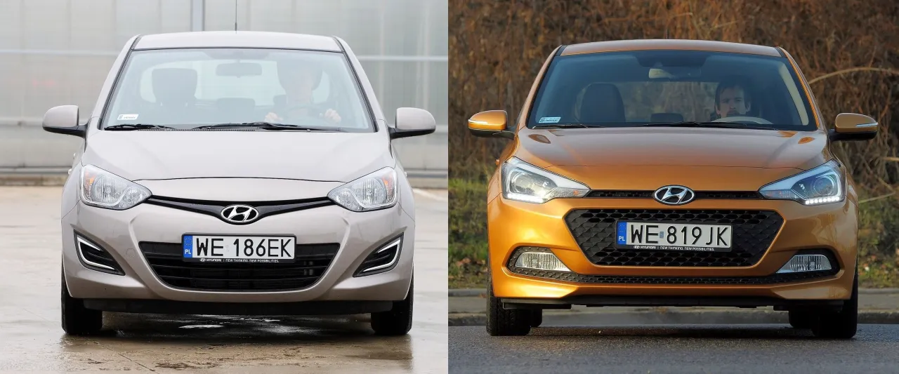 Hyundai i20 generacje porównanie wymiarów ewolucja