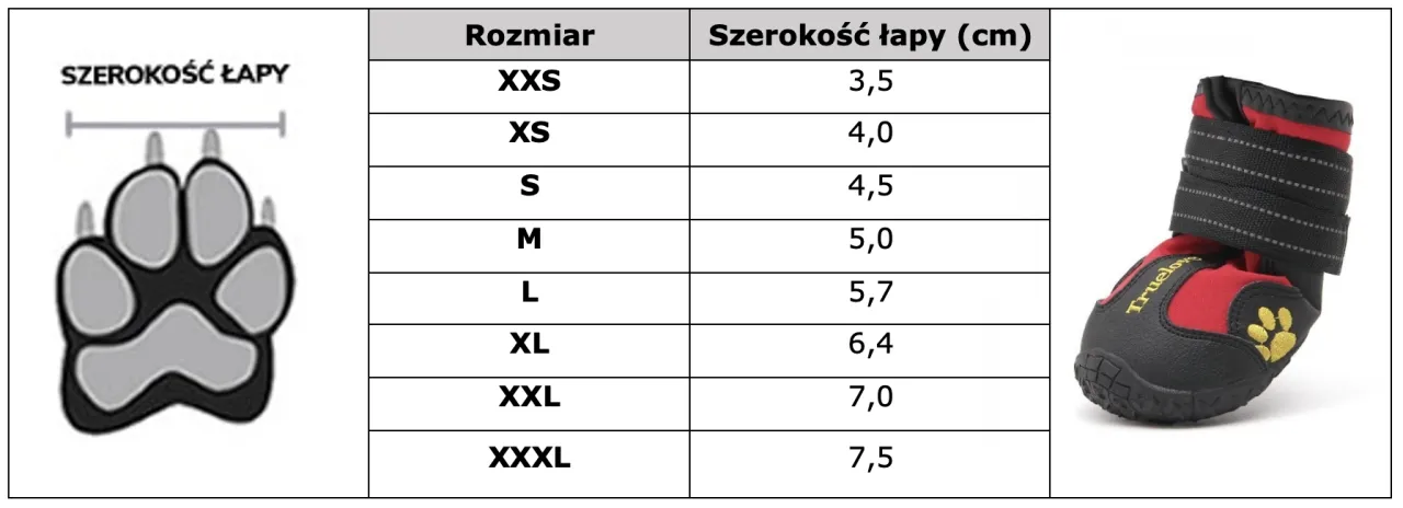 jak zmierzyć łapę psa do butów