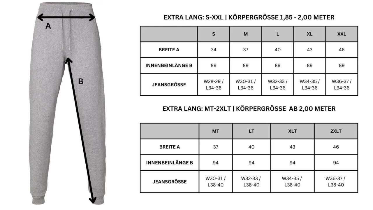 Verschiedene K&ouml;rpertypen M&auml;nner, Normalgr&ouml;&szlig;e, Kurzgr&ouml;&szlig;e, Langgr&ouml;&szlig;e