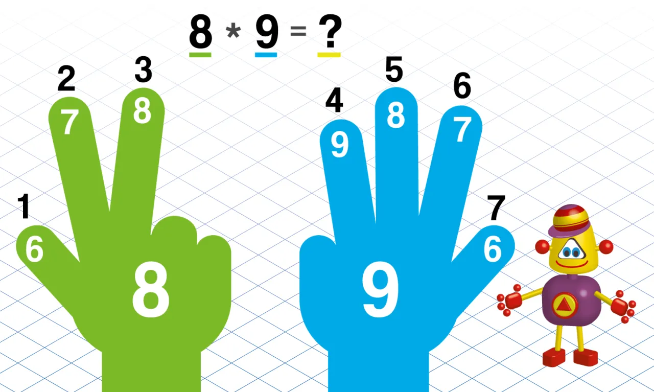 Szybka nauka tabliczki mnożenia 8x9 dzięki metodzie palców. Dwie dłonie z cyframi pomagają rozwiązać zadanie.