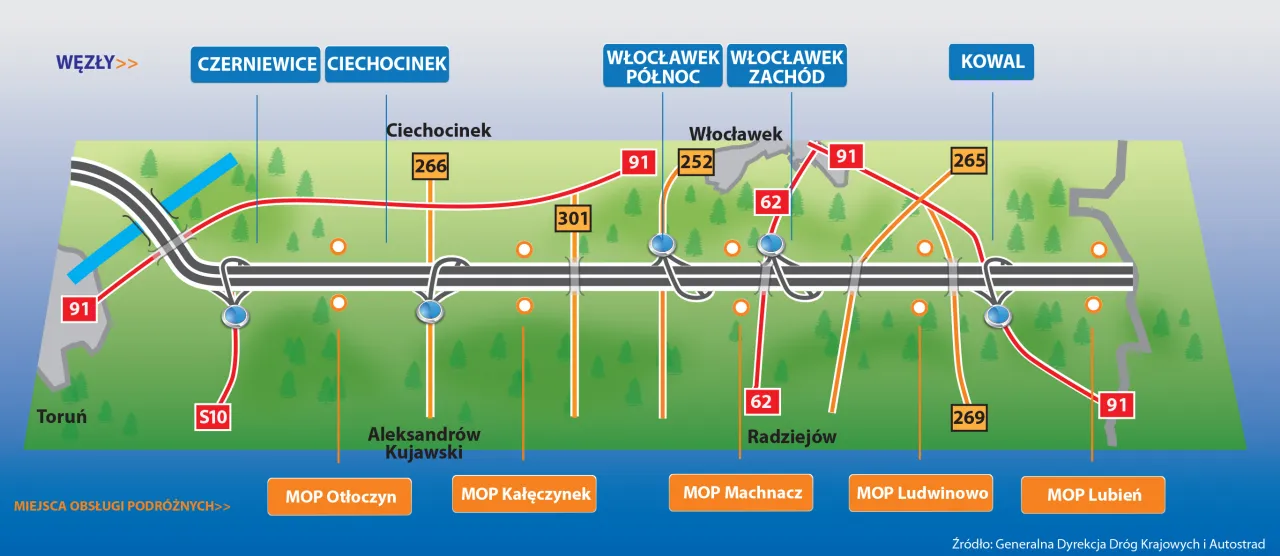 Mapa autostrady A1 Toruń Gdańsk PPO