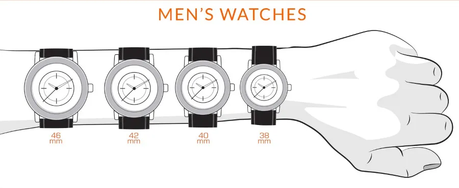 Jak dobrać rozmiar zegarka do nadgarstka