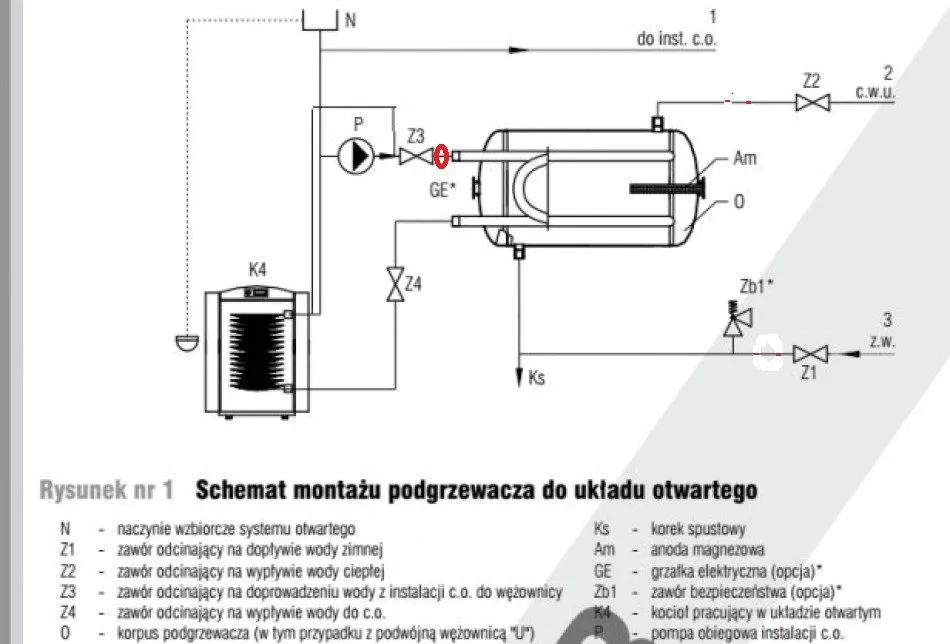 schemat podłączenia zaworu zwrotnego i bezpieczeństwa bojler