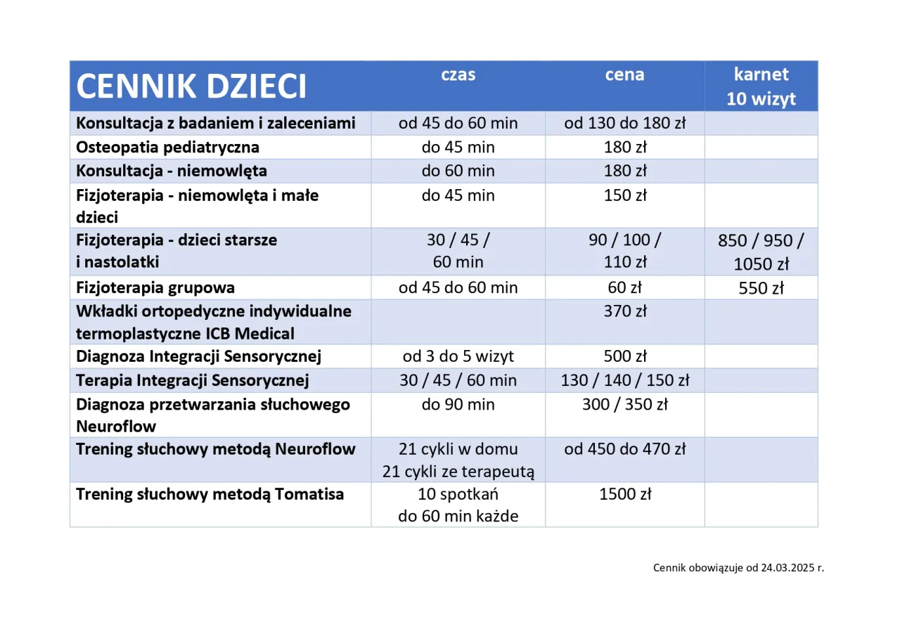 Cennik rehabilitacji prywatnej w Polsce