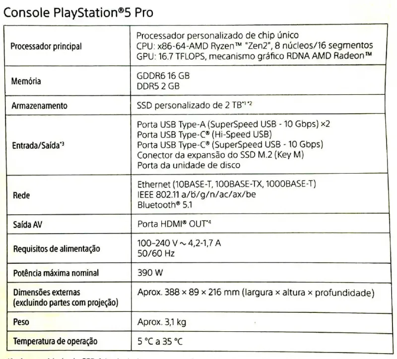 PlayStation 5 GPU specyfikacja