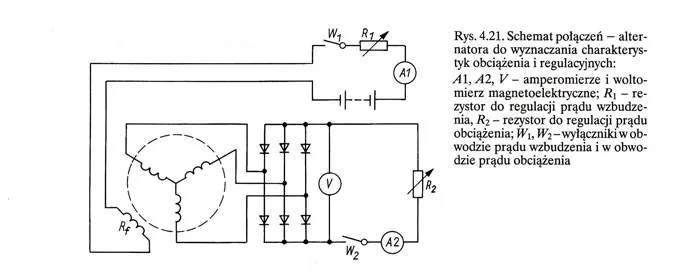 zasada działania regulatora napięcia alternatora schemat