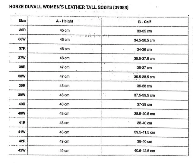 Porównanie modeli oficerek Horze