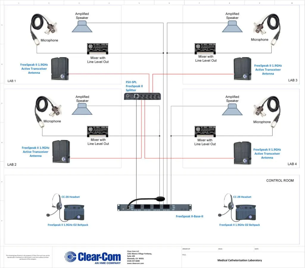 schemat działania interkomu w domu jednorodzinnym
