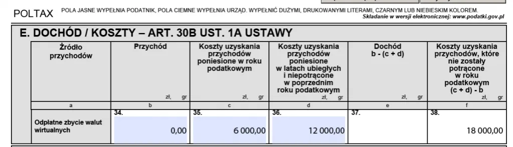 Podatek od kryptowalut w Polsce, rozliczenie PIT-38, kryptowaluty i prawo podatkowe