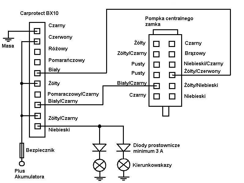 pompka centralnego zamka golf 3 lokalizacja schemat