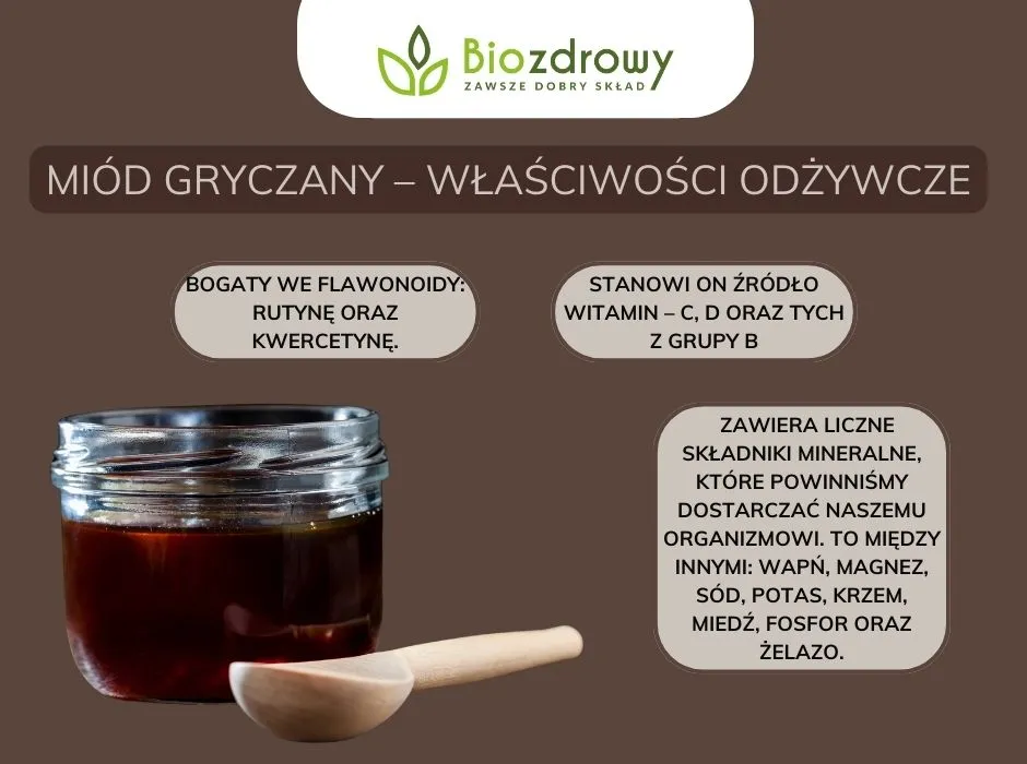 Zdjęcie Mi&oacute;d gryczany: zdrowie, właściwości i zastosowanie poznaj sekret