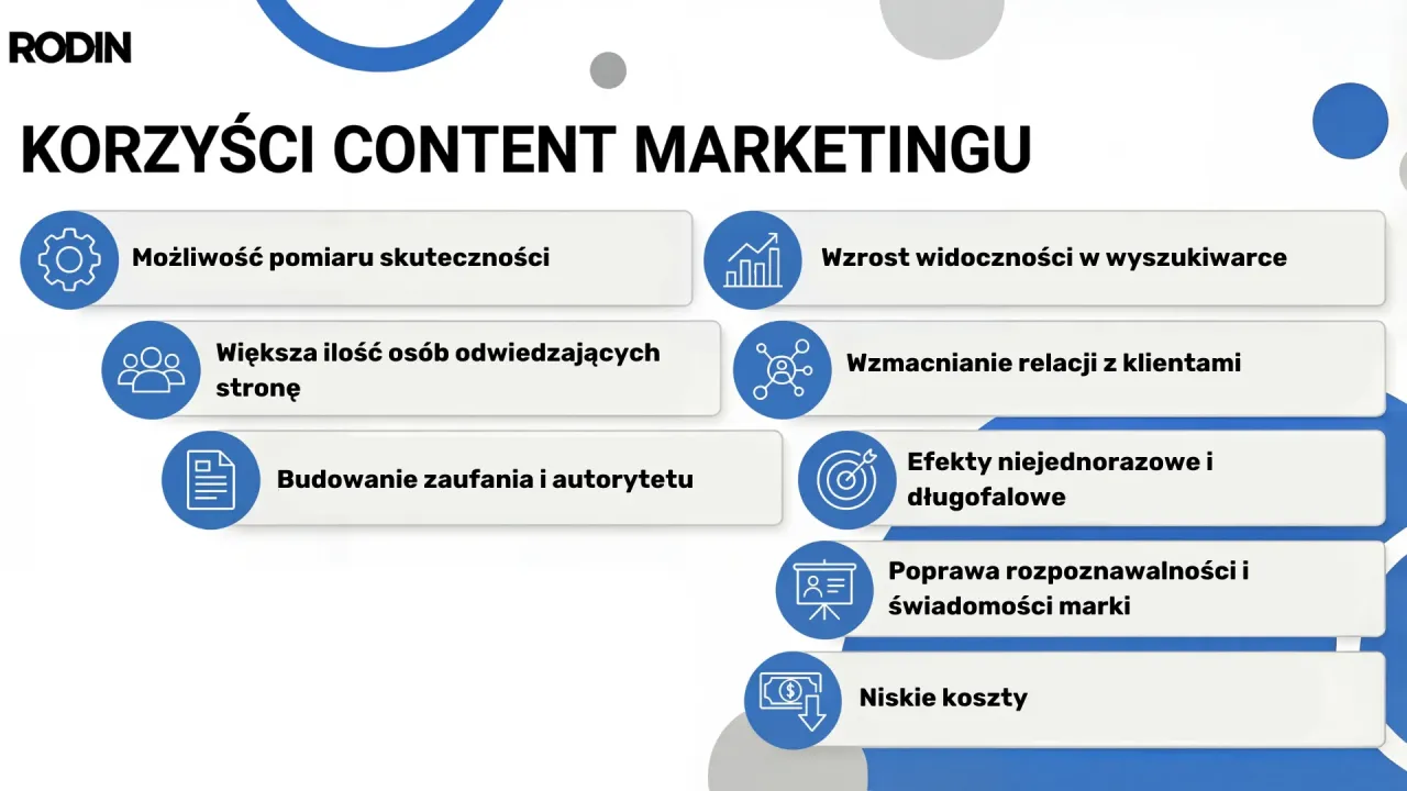 Korzyści content marketingu: mierzalność, większy ruch, budowanie zaufania, widoczność, relacje z klientami, długofalowe efekty, rozpoznawalność, niskie koszty.