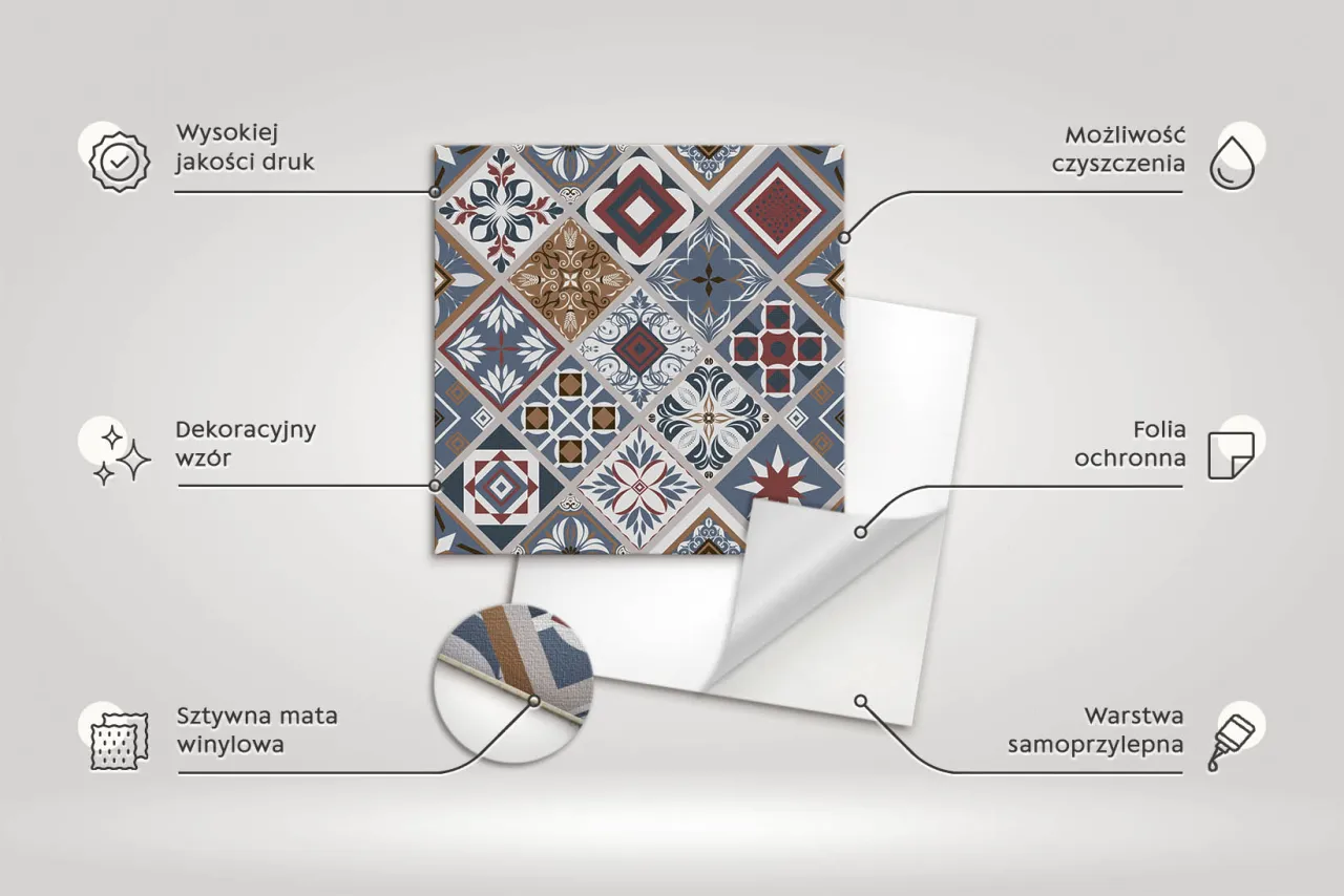 panele winylowe vs płytki ceramiczne infografika porównanie