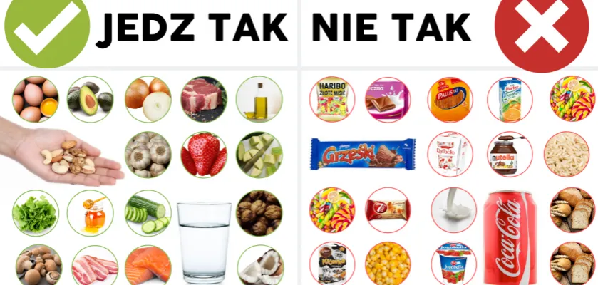 Zdrowe produkty na redukcji