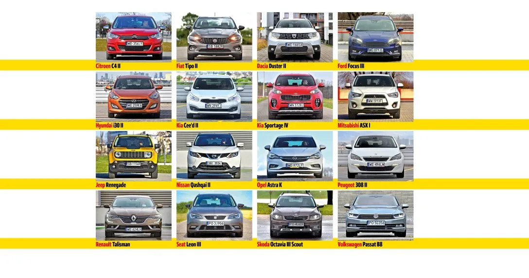 popularne samochody euro 6