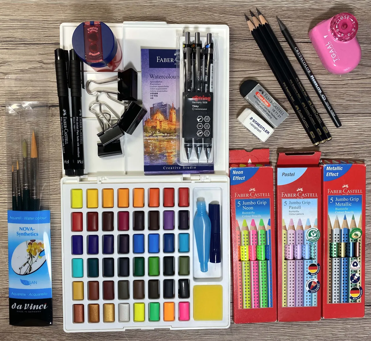 einfache zeichenmaterialien anf&auml;nger