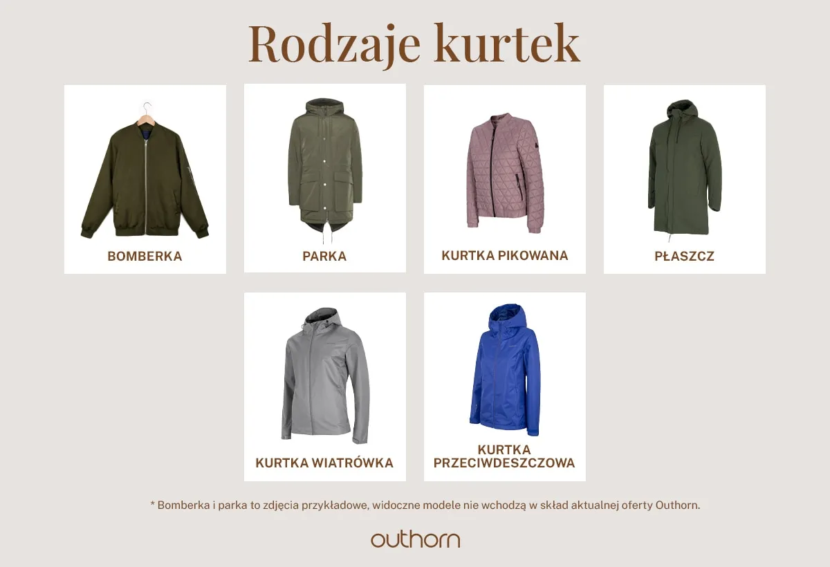 różne rodzaje kurtek zimowych damskich i męskich