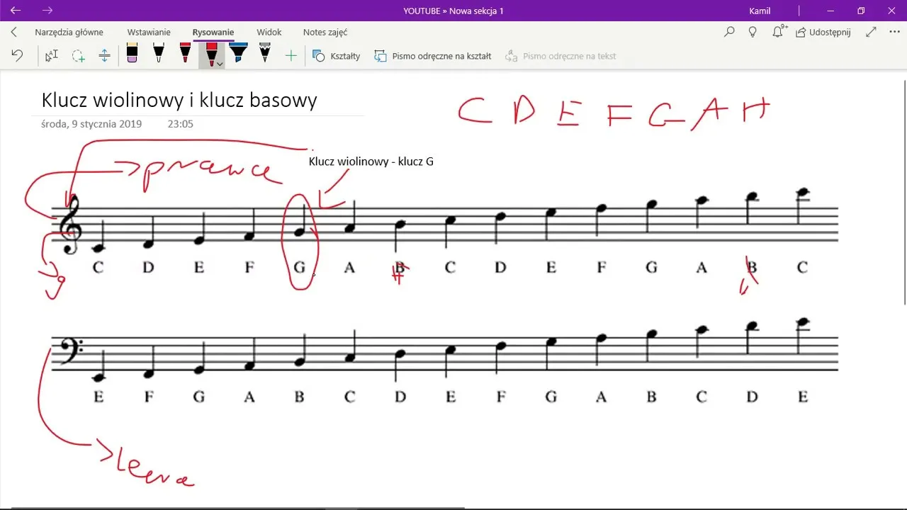 Nuty na pięciolinii w kluczu wiolinowym i basowym